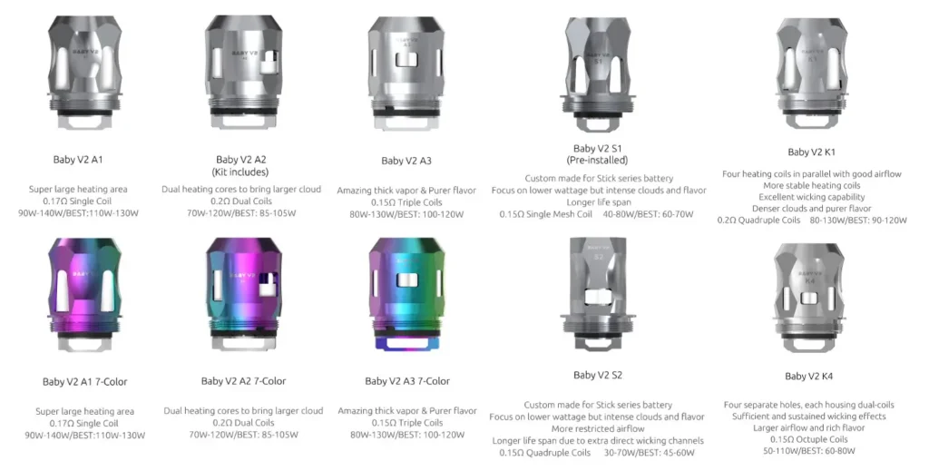 Smok Mag 18 Vape Kit