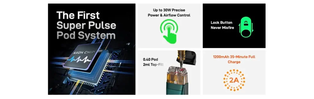VAPORESSO XROS PRO VAPE KIT
