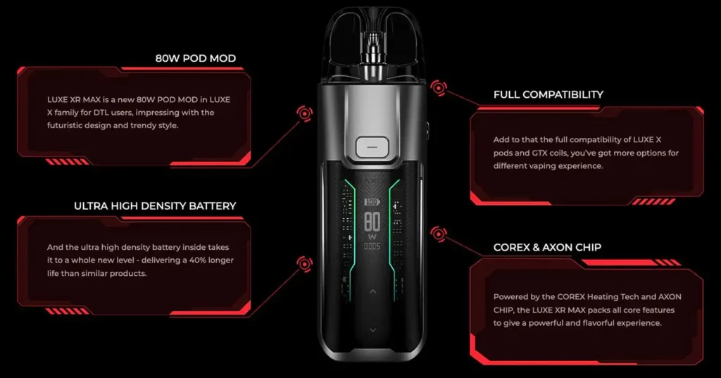 VAPORESSO LUXE XR MAX VAPE KIT