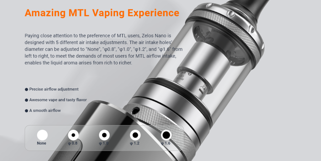 Aspire Zelos Nano Vape Kit
