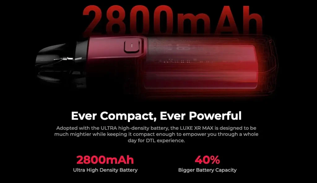 VAPORESSO LUXE XR MAX VAPE KIT