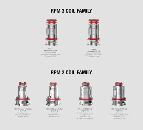 Smok RPM 100 Vape Kit