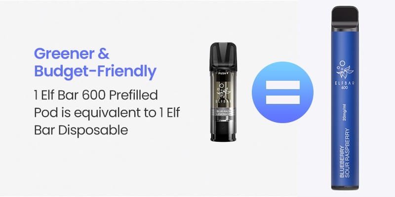 Elf Bar 600 Puffs Prefilled Pod Kit