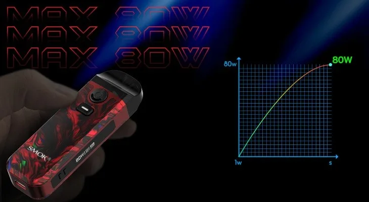 SMOK NORD 4 POD KIT