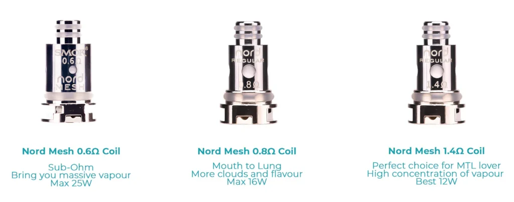 SMOK Priv N19 Vape Kit