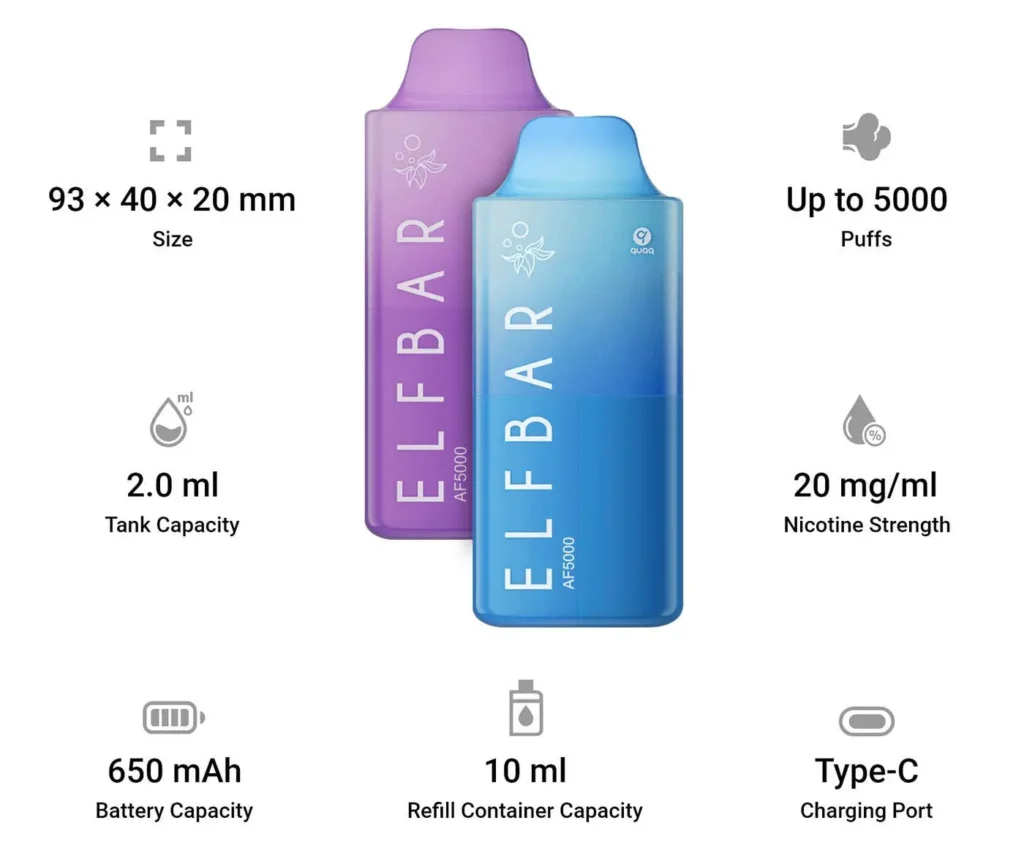 Elfbar Af5000 Refillable Vape Kit