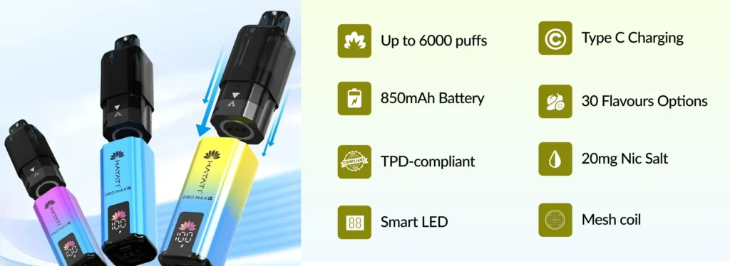 Hayati Pro Max Plus 6k Prefilled Kit