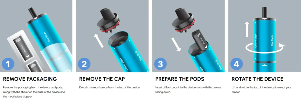 IVG 2400 Prefilled Pod Kit (4 IN 1)