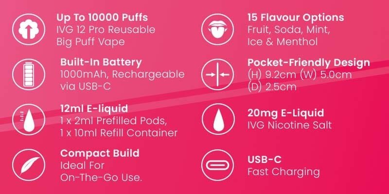 IVG Pro 12 Prefilled Pod Kit