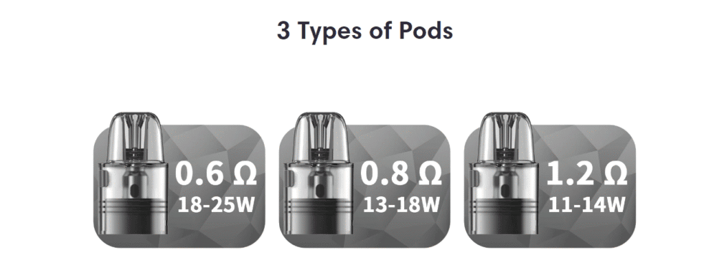 Hayati X4 Refillable Pod Vape Kit